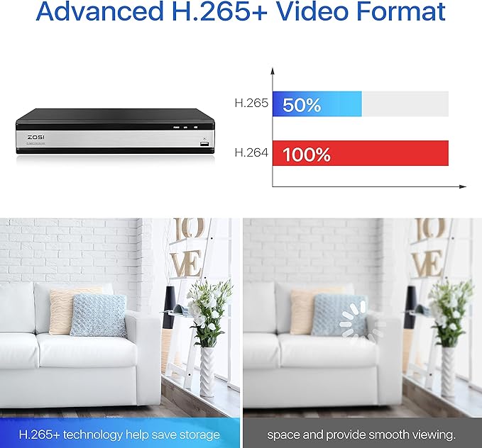 ZOSI H.265+ 16Channel 1080P 4-in-1 Hybrid Analog/AHD/TVI/CVI Security DVR Recorder for 960H/720P/1080P CCTV Security Surveillance Cameras,Remote Access, Motion Detection, Alert Push(No Hard Drive) ZOSI