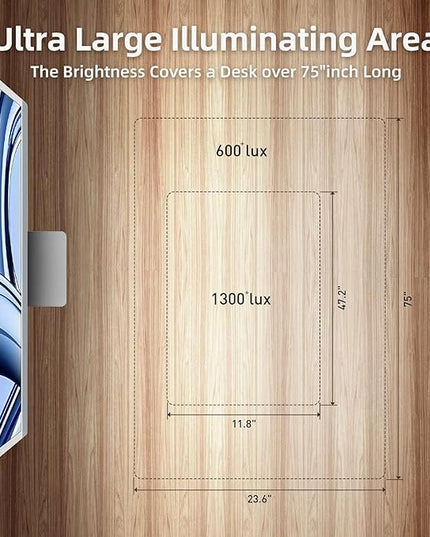 LED Desk Lamps for Home Office, 360° Rotatable Double Head Desk Light with Clamp, 25 Lighting Modes Gooseneck Monitor Smart Light, 24W Architect Table Lamp for Workbench Drafting Study - LeafyLoom