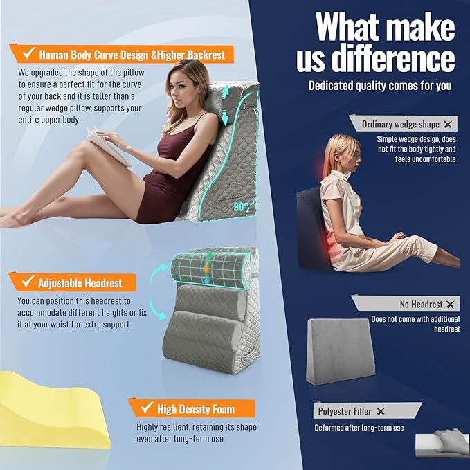 Reading Pillows for Sitting in Bed Adult Back Pillow for Bed Sitting Up, Back Support Pillow for Bed with Adjustable Roller, Foam Wedge Pillow for Neck, Lumbar, Back, Gray, 20 * 12 * 26IN - LeafyLoom