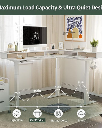 FEZIBO Triple Motor 63" L Shaped Standing Desk with 3 Drawers, Electric Standing Gaming Desk Adjustable Height, Corner Stand up Desk with Splice Board, White Frame/White Top - LeafyLoom