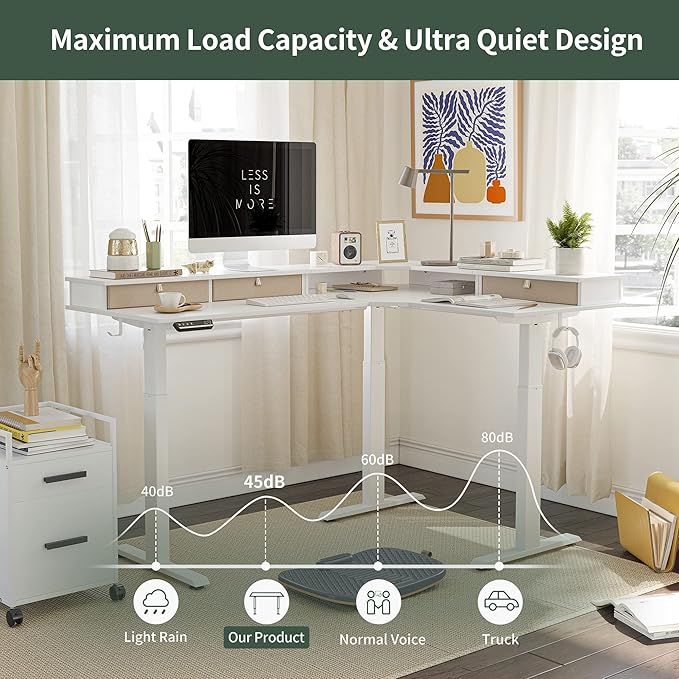 FEZIBO Triple Motor 63" L Shaped Standing Desk with 3 Drawers, Electric Standing Gaming Desk Adjustable Height, Corner Stand up Desk with Splice Board, White Frame/White Top - LeafyLoom