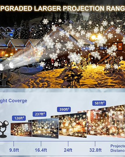 Snowflake Projection Light, Christmas Outdoor Double Headed Snowflake Projection Light, LED Snowfall Spotlight IP65 Waterproof Rating, Suitable for Christmas Garden Decoration (HT-TY-13) MVRPDXC