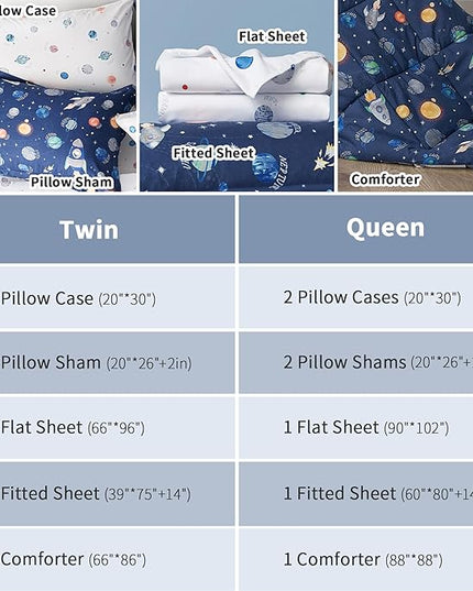 Kids Bedding Set for Boys, Twin Size 5 Pieces Space Themed Bed in a Bag, Super Soft Lightweight Microfiber Comforter Set with Sheets, Hotel Quality Durable Children Bed Set - LeafyLoom