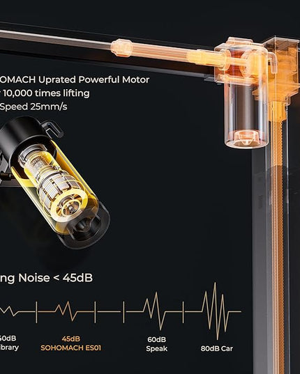 Electric Standing Desk - Adjustable Height with Memory Preset, 48 x 24 Inches Ergonomic Design Home Office Standing Desk - LeafyLoom