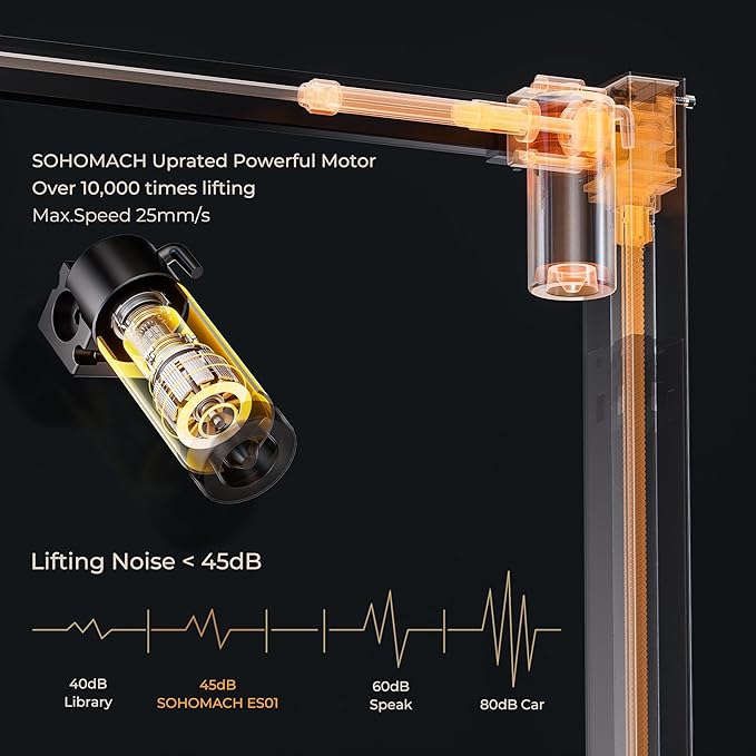 Electric Standing Desk - Adjustable Height with Memory Preset, 48 x 24 Inches Ergonomic Design Home Office Standing Desk - LeafyLoom