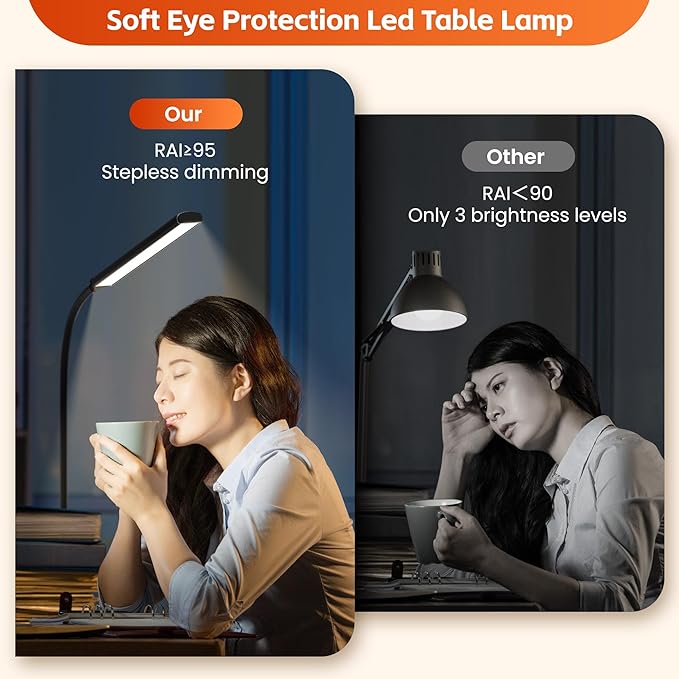 Desk Lamp with Clamp, Stepless Dimming Desk Lamps for Home Office Adjustable Desk Lamp Eye Caring Desk Light Office Lamp with USB Adapter for Working Drawing Sewing (Black) - LeafyLoom