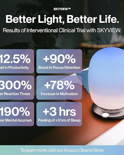 Wellness Table Lamp SKY-VIEW 2, Designed by NASA Engineers – Improves Focus, Boosts Mood, and Helps You Sleep Better - LeafyLoom