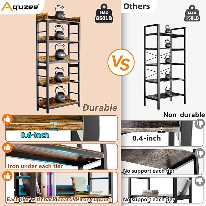 Aquzee Bookshelf, 66" H 5-Tiers Heavy Duty Industrial Shelving Wood & Metal Bookcase, Rustic and Black Tall Shelf Units for Home, Office, Living Room - LeafyLoom