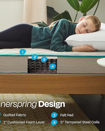 Linenspa 6 Inch Mattress - Firm Feel - Bonnell Spring with Foam Layer - Mattress in a Box - Youth or Kids Bed - Guest Bedroom - Durable and Breathable Support - Affordable - Full Size - LeafyLoom