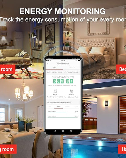 Sengled WiFi Color Changing Light Bulb, Alexa Smart Light Bulbs that Work with Alexa & Google Assistant, A19 RGB No Hub Required, 75 W Equivalent 800LM CRI>90, Set of 4 Sengled
