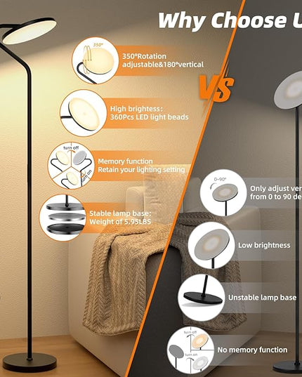 Floor Lamp, 36W Upgraded Rotatable Floor Lamps for Living Room, Super Bright Standing Lamp with Remote Control, Stepless Adjustable Colors & Brightness Floor Lamp for Bedroom and Office - LeafyLoom