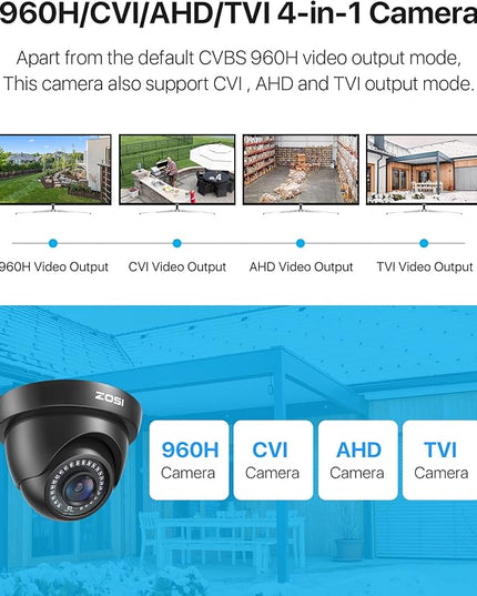 ZOSI 1080P HD Security Camera Indoor Outdoor,1920TVL 2.0MP 4-in-1 HD TVI/CVI/AHD/CVBS CCTV Camera,Weatherproof,80ft IR Night Vision,for 960H,720P,1080P,5MP,4K Analog Home Surveillance DVR System ZOSI