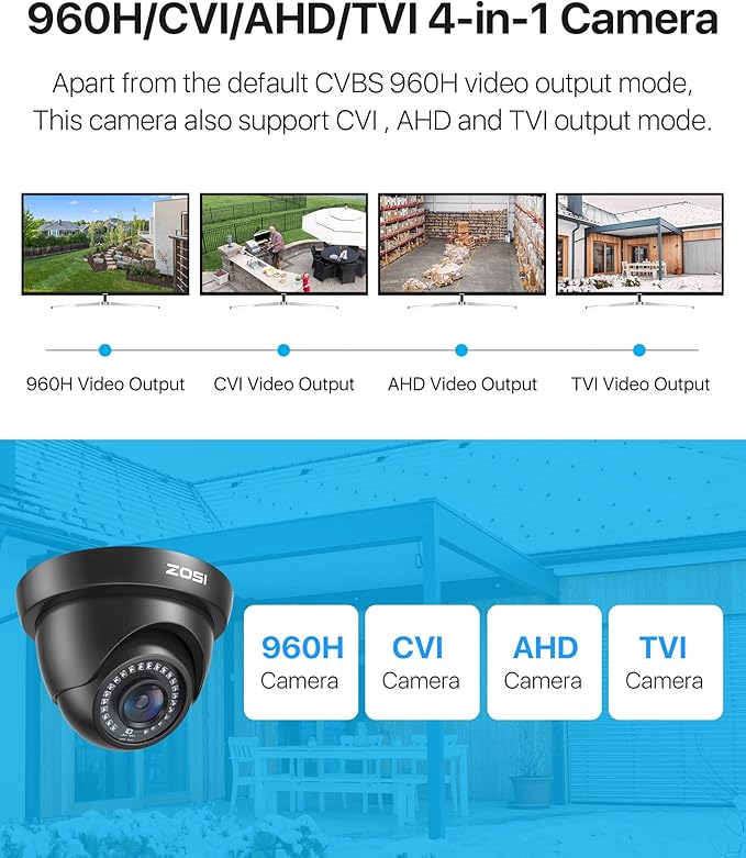 ZOSI 1080P HD Security Camera Indoor Outdoor,1920TVL 2.0MP 4-in-1 HD TVI/CVI/AHD/CVBS CCTV Camera,Weatherproof,80ft IR Night Vision,for 960H,720P,1080P,5MP,4K Analog Home Surveillance DVR System ZOSI