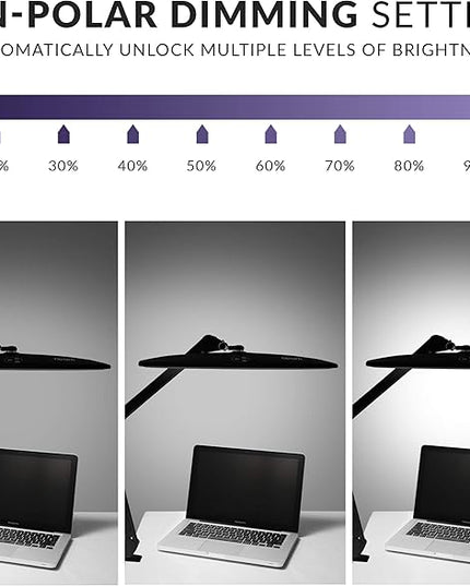 Neatfi Elite HD XL Task Lamp, 3 Adjustable Light Modes, 22 Inches Wide, 2260 Lumens, 84PCS SMD LED, Super Bright Desk Lamp, Non-Polar Dimming (CCT with Clamp, Black, 22 Inches) - LeafyLoom