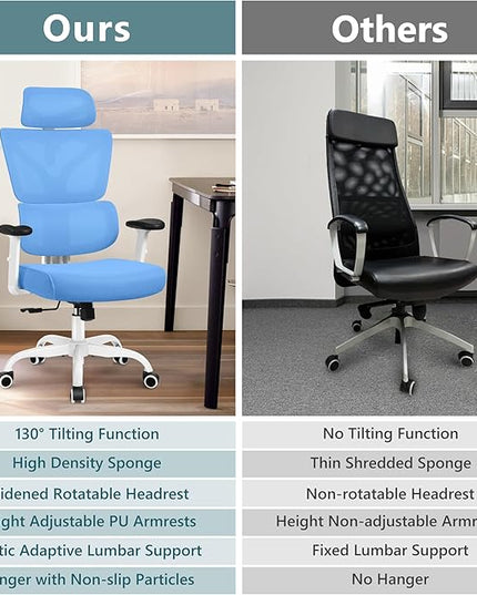 Office Chair Ergonomic Desk Chair, High Back Gaming Chair, Big and Tall Reclining chair Comfy Home Office Desk Chair Lumbar Support Breathable Mesh Computer Chair Adjustable Armrests(Sky Blue) - LeafyLoom