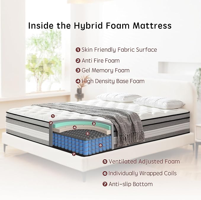 Full Mattress, 12 Inch Innerspring Hybrid Mattress in a Box with Gel Memory Foam, Individually Wrapped Encased Coil Pocket Spring Mattress, Pressure Relief, Medium Firm Support,54"*75"*12"… - LeafyLoom