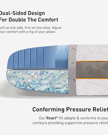 Bedgear Storm Performance Pillow - Size 2.0 - Cooling Pillow for Hot Sleepers - Medium Firmness Bed Pillow for All Sleep Positions - Hypoallergenic, Washable Removable Cover - 20" W x 26" L x 5.75" H - LeafyLoom