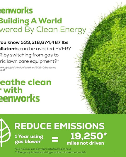 Greenworks 40V (130 MPH / 550 CFM / 75+ Compatible Tools) Cordless Brushless Axial Leaf Blower, 4.0Ah Battery and Charger Included - LeafyLoom