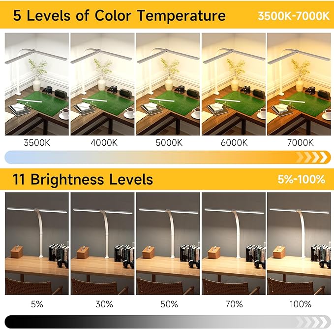 SKYLEO Desk Lamp - Double Head LED Desk Light for Home office - 24W Eye Caring - Touch Control - 5 Color Modes X 11 Brightness Levels - 2400LM - Timmer & Memory Function - White - LeafyLoom
