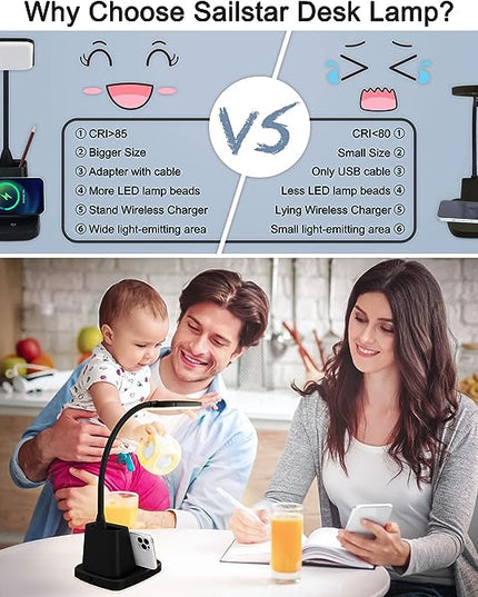 Sailstar Desk Lamp, LED Desk Lamps for Home Office, Wireless Charger Small Desk Lamp with Pen Holder, 3 Color Modes, Dimmable, CRI 85, 800 LM, Study Lamp for College Dorm Room, Adapter Included, Black - LeafyLoom