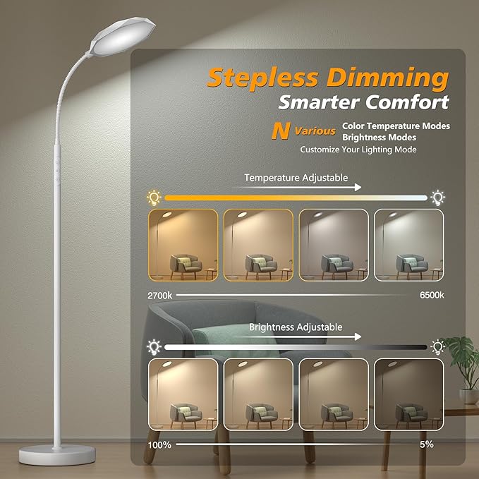 Floor Lamp, 18W Bright LED Floor Lamps for Living Room with Diamond-Surface, Stepless Adjustable Colors & Dimmer Standing Lamp with Timer, Remote & Touch Control, Reading Lights for Bedroom, Office - LeafyLoom