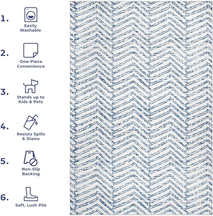 nuLOOM Rosanne Machine Washable Geometric Ultra Thin Runner Rug, 2' 6" x 6', Blue - LeafyLoom