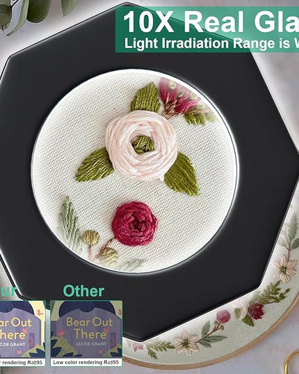 10X Magnifying Glass with Light Hand Free, HITTI 3 Color Stepless Dimmable Magnifying Lamp, 2-in-1 LED Lighted Deak Lamp & Clamp, Magnifier with Light and Stand for Craft Hobby Reading Close Workbench - LeafyLoom
