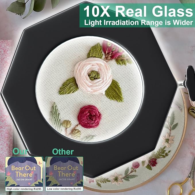 10X Magnifying Glass with Light Hand Free, HITTI 3 Color Stepless Dimmable Magnifying Lamp, 2-in-1 LED Lighted Deak Lamp & Clamp, Magnifier with Light and Stand for Craft Hobby Reading Close Workbench - LeafyLoom