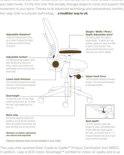 Steelcase Leap Gray Fabric Chair - LeafyLoom