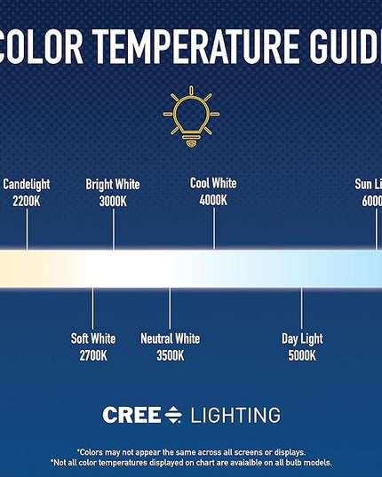Cree Lighting Connected Max Smart Led Bulb Par38 Outdoor Flood Tunable White + Color Changing, 2.4 Ghz, Compatible with Alexa and Google Home, No Hub Required, Bluetooth + WiFi, Pack of 4 CreeLighting