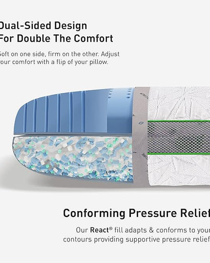 Bedgear Storm Performance Pillow - Size 3.0 - Cooling Pillow for Hot Sleepers - Medium Firmness Bed Pillow for All Sleep Positions - Hypoallergenic, Washable Removable Cover - 20" Wx 26" L x 6.5" H - LeafyLoom