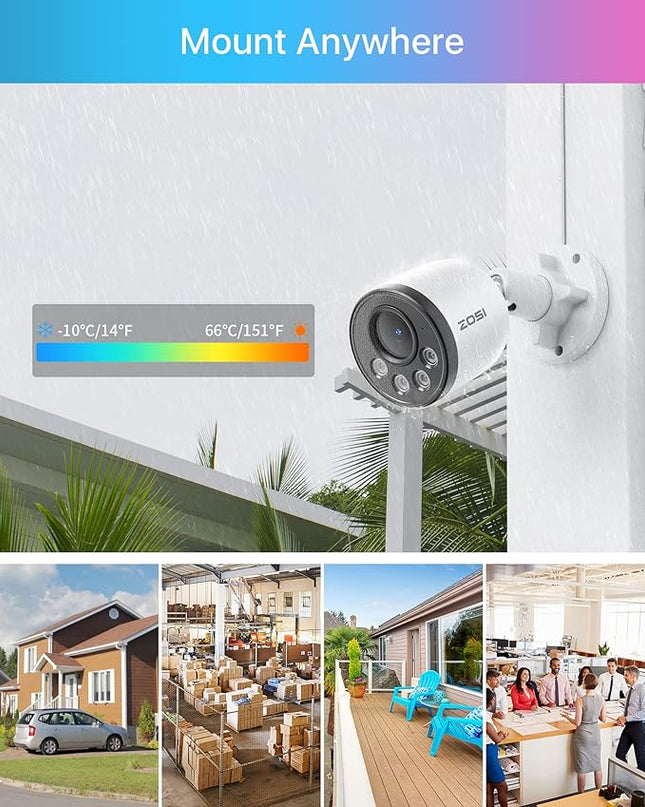 ZOSI 5MP 8CH PoE Security Camera System with Audio,H.265+ 5MP 8 Channel NVR with 2TB HDD,8pcs Weatherproof PoE IP Cameras Outdoor Indoor,Human Detection,100ft Night Vision,for Home 24-7 Recording ZOSI
