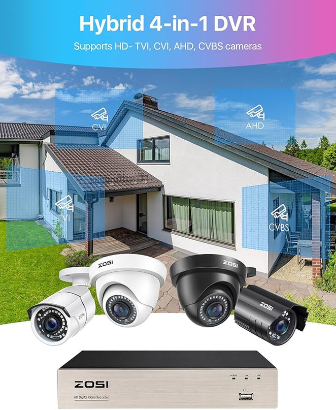 ZOSI 8Channel Surveillance Video Recorders 1080N/720P 4-in-1 HD-TVI Standalone CCTV Security DVR System For 720P,1080P Security Cameras,Motion Detection,Easy Remote Access(NO Hard Drive) ZOSI