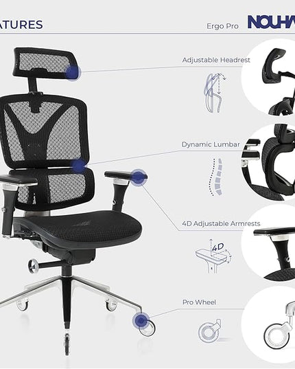 Nouhaus Ergonomic Office Chair Lumbar Support Aluminum Alloy Backrest, Big and Tall Mesh Computer Desk Chair with Adjustable Headrest, 4D Armrest and Premium Wheels(ErgoPRO,Black) - LeafyLoom