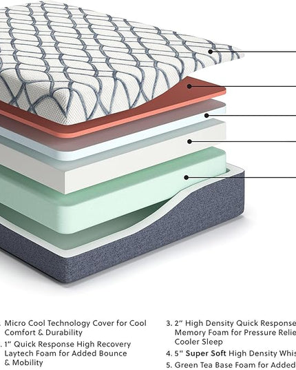 Signature Design by Ashley 14 Inch Chime Elite 2.0 Ultra Plush Green Tea Memory Foam Mattress for Cool Sleep and Pressure Relief, King - LeafyLoom