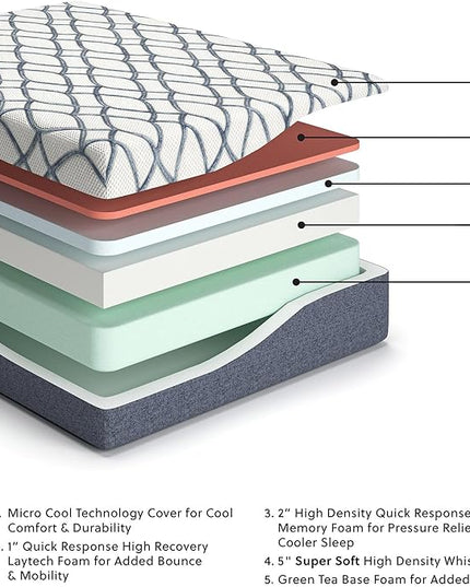 Signature Design by Ashley 14 Inch Chime Elite 2.0 Ultra Plush Green Tea Memory Foam Mattress for Cool Sleep and Pressure Relief, Queen - LeafyLoom