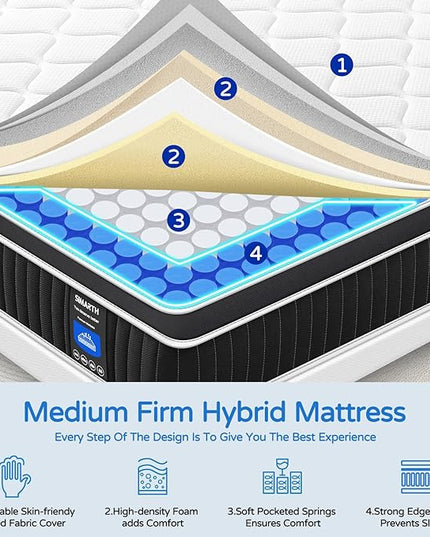 King Mattress 12 Inch, King Size Hybrid Mattresses in a Box, Memory Foam King Mattress Made of Individually Pocketed Springs for Support and Pressure Relief, Medium Firm - LeafyLoom