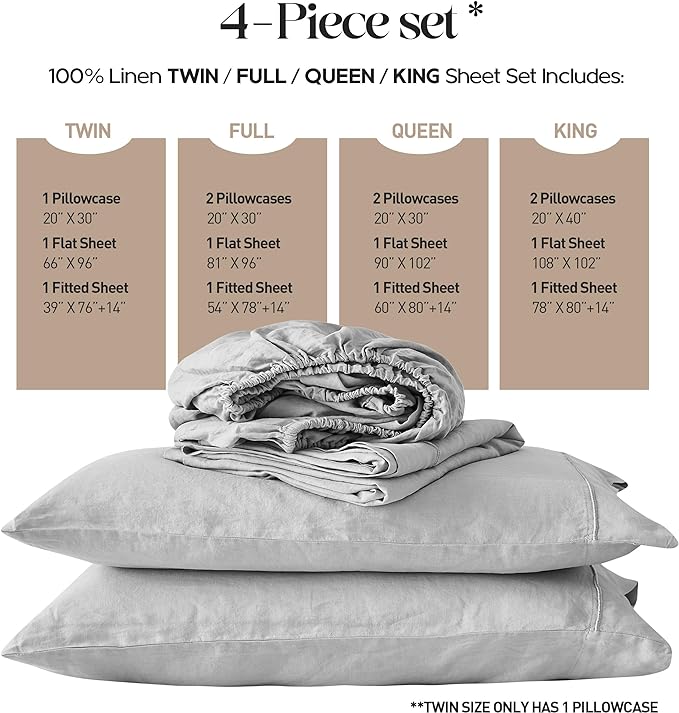Simple&Opulence 100% Washed Linen Sheet Set-King Size-Natural France Flax Bed Sheet-4 Pcs Breathable,Ultra Soft,Farmhouse Bedding (1 Flat Sheet,1 Fitted Sheet,2 Pillowcases)-Embroidery Grey - LeafyLoom