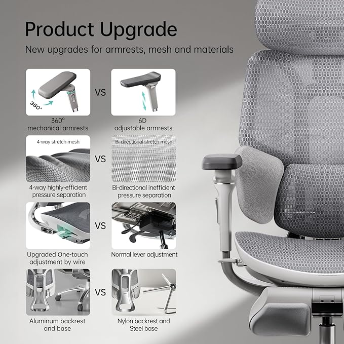 Hbada E3 Ergonomic Office Chair Ultra, Big and Tall Office Chair - with 3-Zone Dynamic Lumbar Support, 360° Mechanical Armrests, 4D Adjustable Headrest, Aluminum Alloy, Premium Mesh, Grey - LeafyLoom