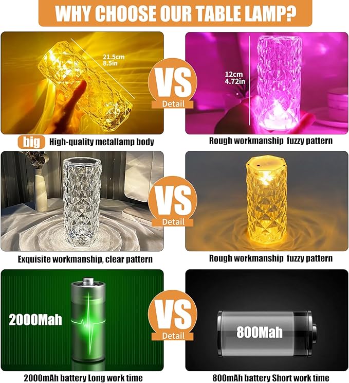 Crystal Table Lamp RGB Color Changing Night Lights (2 Pack) Crystal Rose Diamond Touch Lamp for Bedroom Living Room Decor (Remote & Touch Control) - LeafyLoom
