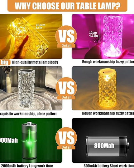 BGFHome Crystal Table Lamp RGB Color Changing Night Light ，Romantic LED Rose Diamond Touch Lamps for Living Room (Remote & Touch - LeafyLoom