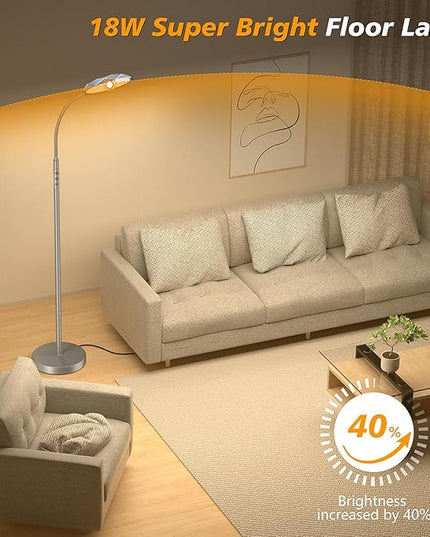 LED Floor Lamp, 18W Bright Floor Lamps for Living Room, Stepless Adjustable Colors & Brightness Standing Lamp with Timer, Remote & Touch Control, Eye Caring Reading Lights for Bedroom,Office - LeafyLoom