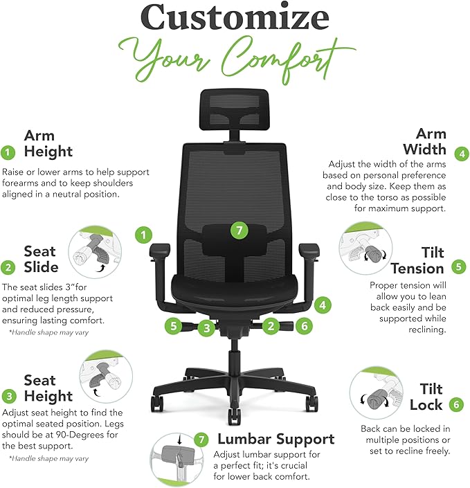 HON Ignition 2.0 Ergonomic Mesh Office Chair with Headrest - High Back Computer Desk Chair Adjustable Lumbar Support, Armrests, Seat-Depth, Synchro-Tilt Recline, 360 Swivel Rolling Wheels – Black - LeafyLoom
