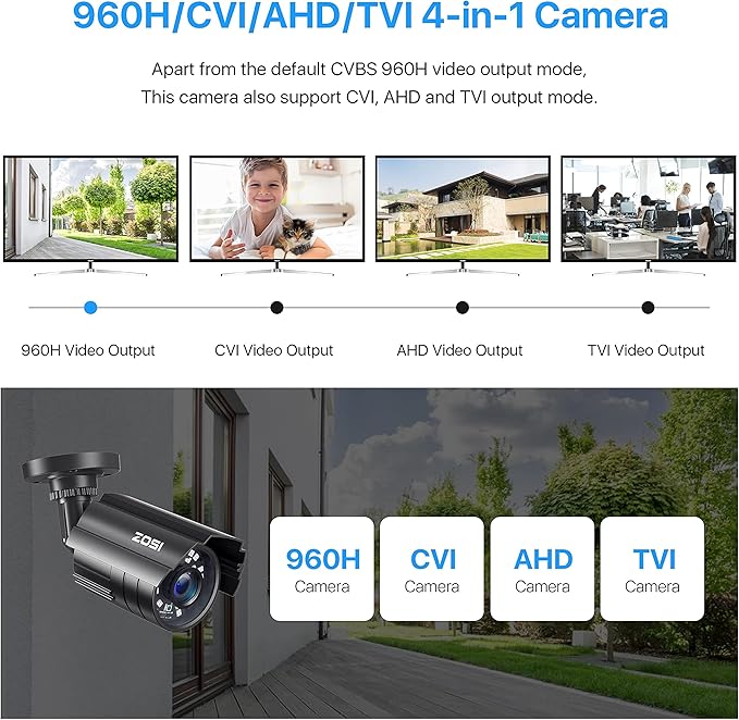 ZOSI 2.0MP 1080P HD 1920TVL Security Camera Hybrid 4-in-1 TVI/CVI/AHD/960H CVBS CCTV Camera Outdoor Indoor,80ft IR Night Vision,Weatherproof Bullet Camera For analog Surveillance DVR(Black) ZOSI