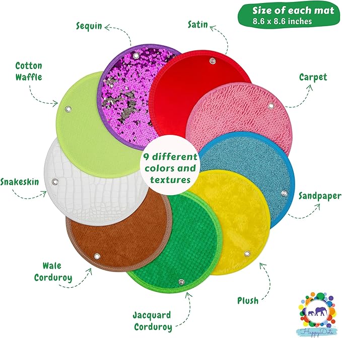 Sensory Mats Set - 9 Round 8.6-inch Sensory Tiles for Sensor Wall, Floor & More - Multi-Sensory Exploration Sensory Toys for Kids and Autistic Children - Sensory Room Equipment Play-Based Learning - LeafyLoom