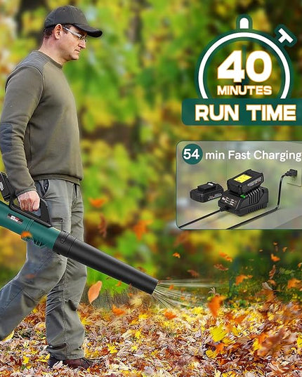 NEU MASTER Leaf Blower, 20V Battery Operated Leaf Blower Cordless Electric Blower with 2 x Battery and Fast Charger, Variable Speed Blower for Lawn Care, Patio, Yard, Jobsite - LeafyLoom