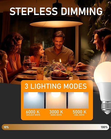 4 Lamps + Remote Control for - Floor Lamps for Living Room - 3 Lights Mode Tall Lamp for Living Room - Corner 360 Reading Lamps Floor Standing LED Floor Lamps for Living Room Floor Lamp with Remote - LeafyLoom
