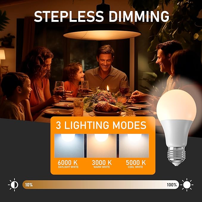 4 Lamps + Remote Control for - Floor Lamps for Living Room - 3 Lights Mode Tall Lamp for Living Room - Corner 360 Reading Lamps Floor Standing LED Floor Lamps for Living Room Floor Lamp with Remote - LeafyLoom