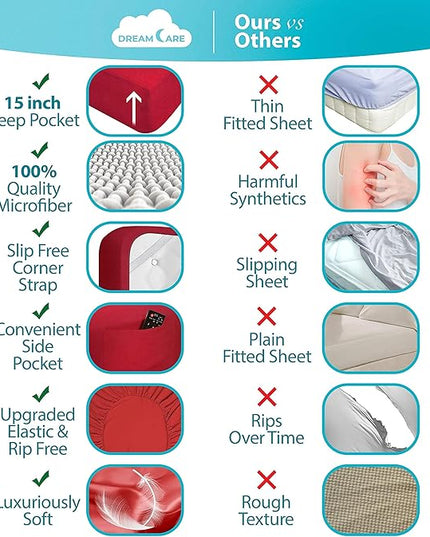 DREAMCARE Twin Sheets - Cooling Bed Sheets - 4pcs Set - up to 15" Deep Pocket Twin Bed Sheets - Twin Sheet Set - Bed Sheets Twin Soft & Lasting 100% Fine Brushed Polyester with Side Pocket - Burgundy - LeafyLoom