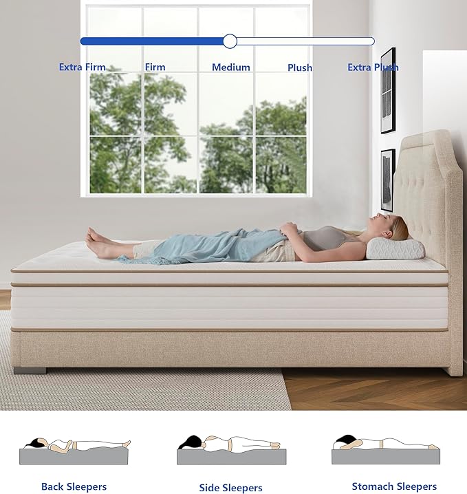 Full Size Mattresses,Hybrid 10 Inch Full Mattress in a Box,Memory Foam & Individually Pocket Spring for Pain Relief,Medium Firm White Full Mattresses,CertiPUR-US Certified. - LeafyLoom